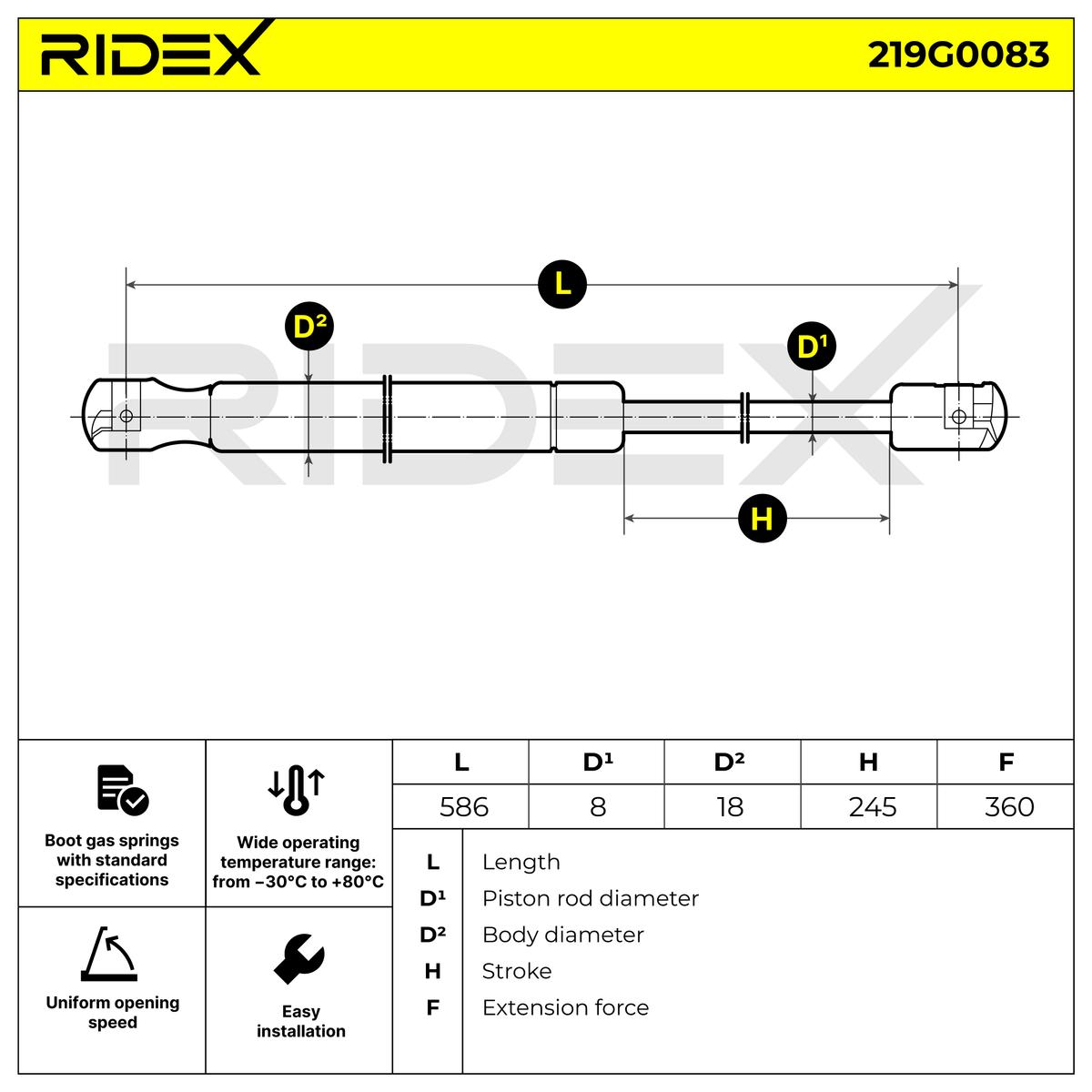 RIDEX 219G0083 Газовая пружина, крышка багажник