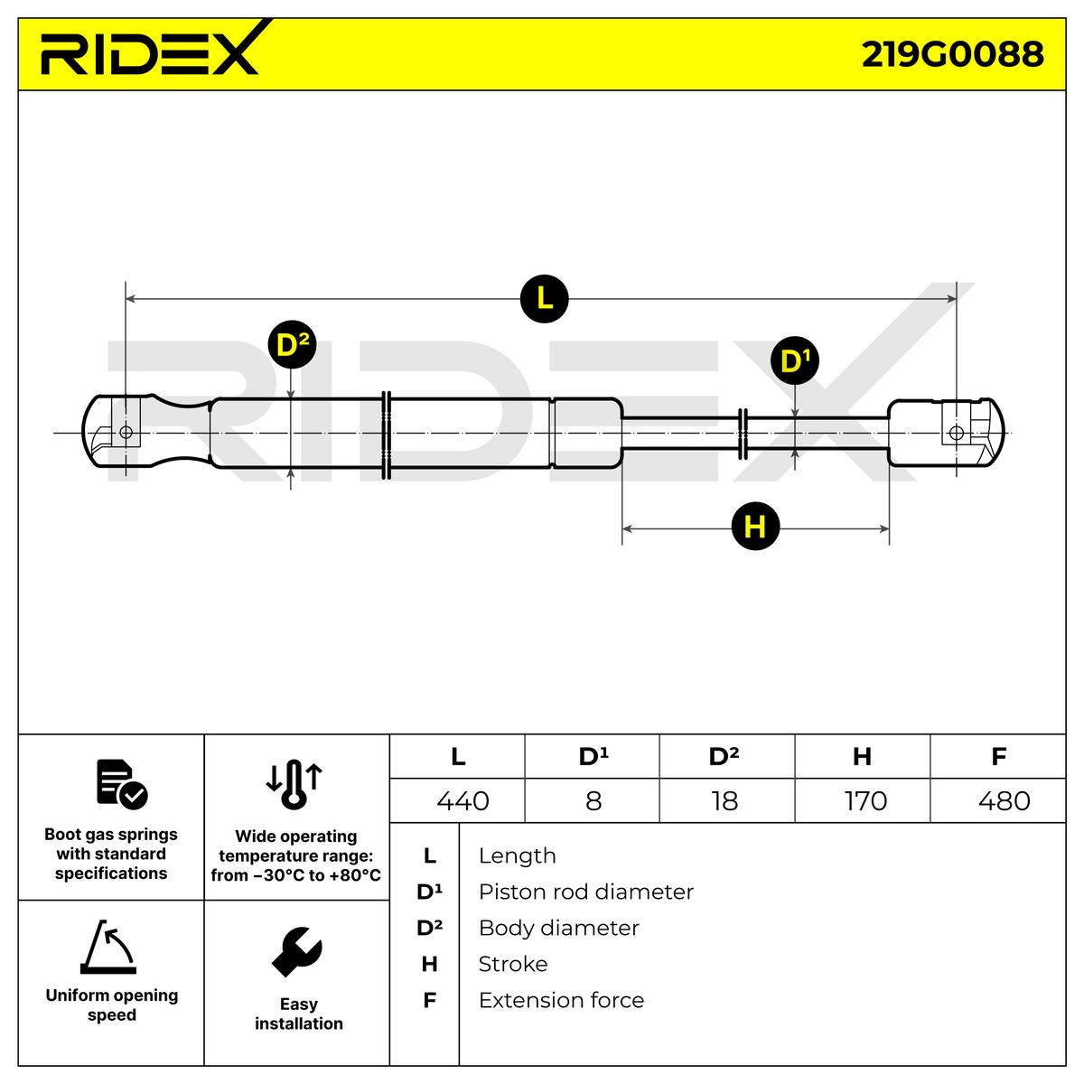 RIDEX 219G0088 Газовая пружина, крышка багажник