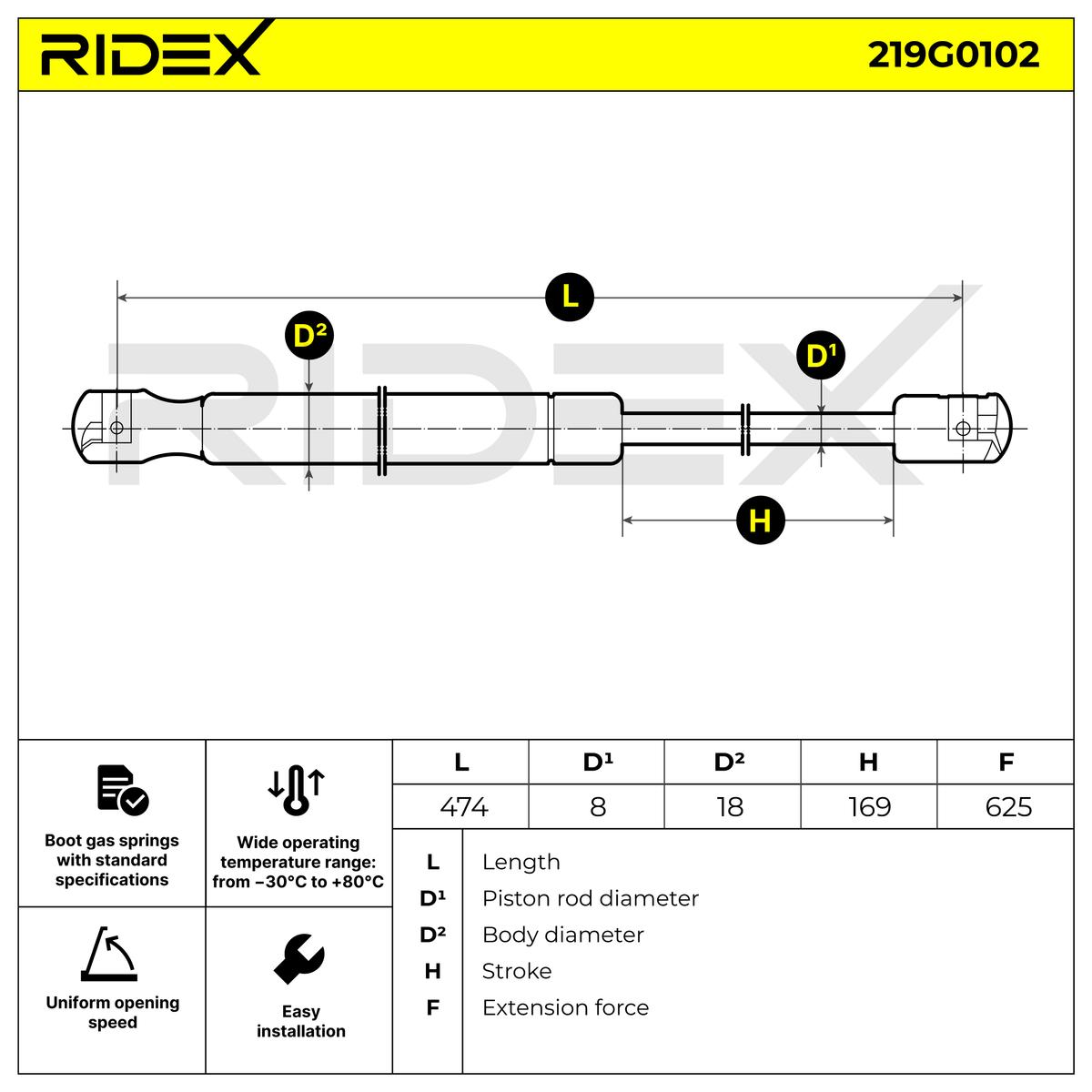 RIDEX 219G0102 Газовая пружина, крышка багажник