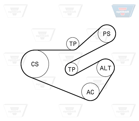 OPTIBELT 6 PK 1740KT2 Σετ ιμάντων poly-V for CITROËN PEUGEOT