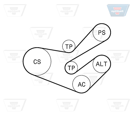 OPTIBELT 6 PK 1750KT2 Σετ ιμάντων poly-V for CITROËN PEUGEOT