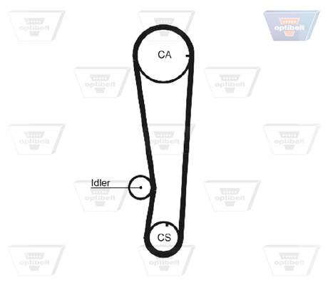 OPTIBELT ZRK 1017 Timing Belt for HYUNDAI MITSUBISHI