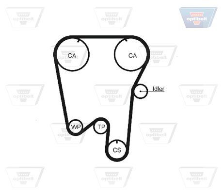 OPTIBELT ZRK 1021 Timing Belt for VOLVO