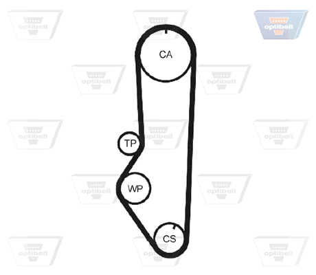 OPTIBELT ZRK 1104 Timing Belt for FORD MITSUBISHI
