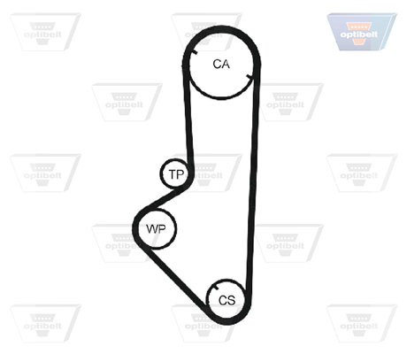 OPTIBELT ZRK 1150 Timing Belt for ROVER