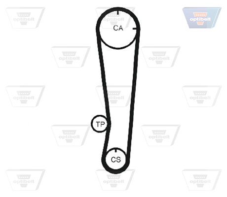 OPTIBELT ZRK 1156 Timing Belt for HYUNDAI MITSUBISHI PROTON