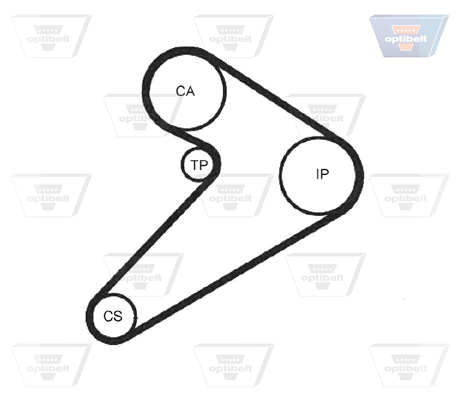 OPTIBELT ZRK 1260 Timing Belt for HYUNDAI MITSUBISHI