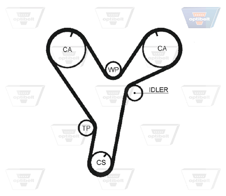 OPTIBELT ZRK 1430 Timing Belt for CHRYSLER DODGE MITSUBISHI