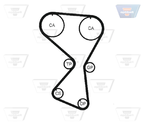 OPTIBELT ZRK 1541 Timing Belt for MITSUBISHI