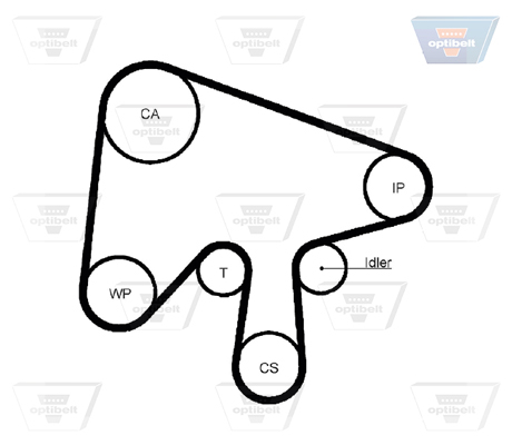 OPTIBELT ZRK 1542 Timing Belt for MAZDA