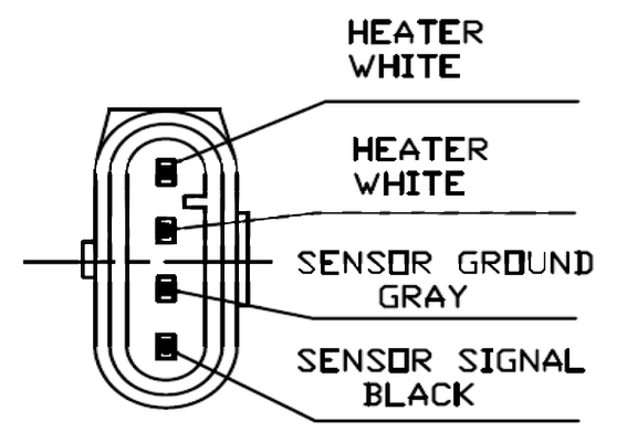 LEMARK LLB096 Lambda Sensor