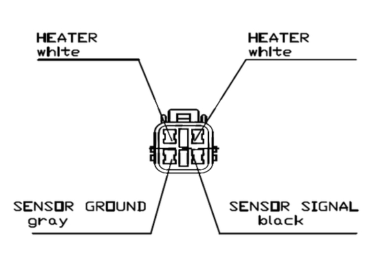 LEMARK LLB745 Lambda Sensor