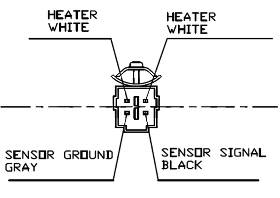 LEMARK LLB777 Lambda Sensor