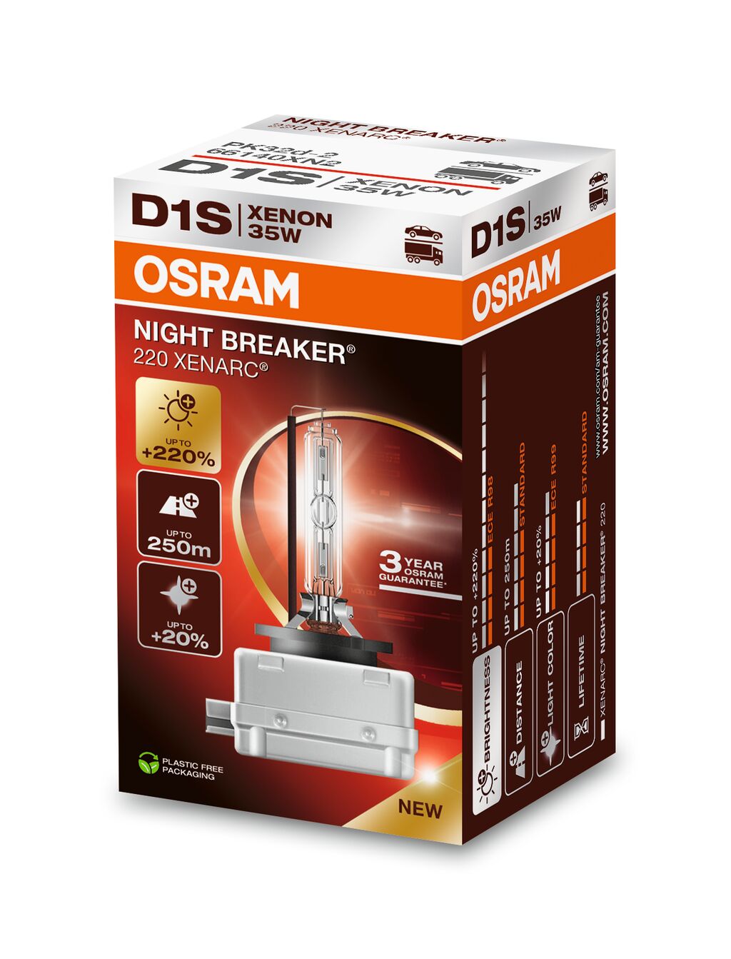 OSRAM 66140XN2 XENARC® NIGHT BREAKER® LASER Glühlampe, Fernscheinwerfer