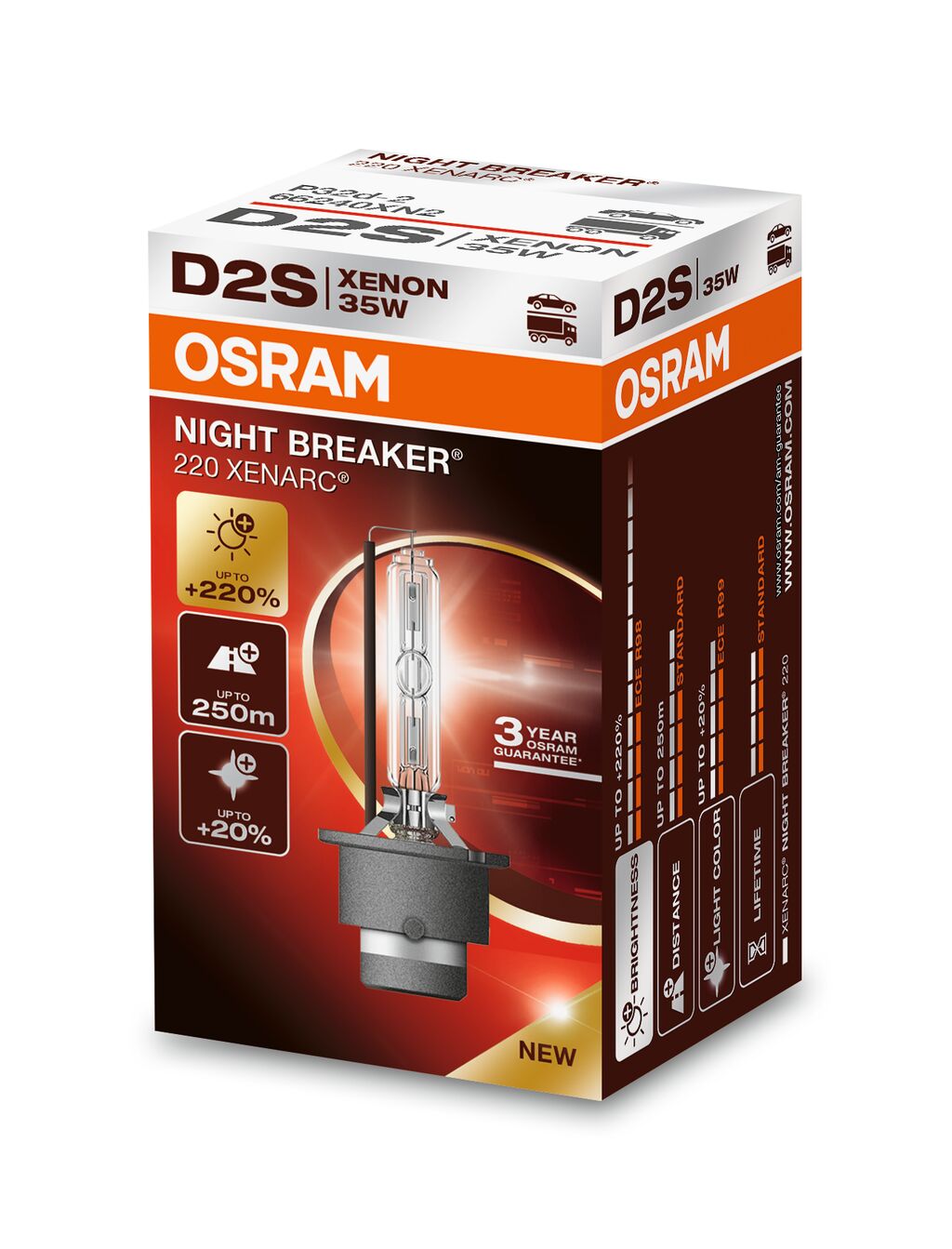 OSRAM 66240XN2 XENARC® NIGHT BREAKER® LASER Glühlampe, Fernscheinwerfer