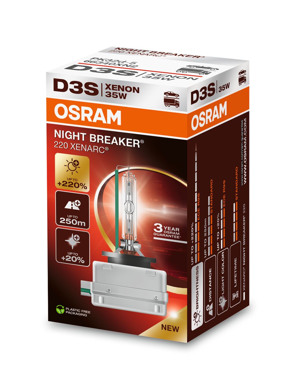 OSRAM 66340XN2 XENARC® NIGHT BREAKER® LASER Glühlampe, Fernscheinwerfer