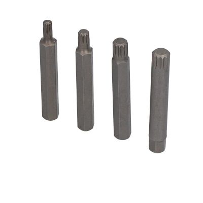 ENERGY NE00109 Tool Set