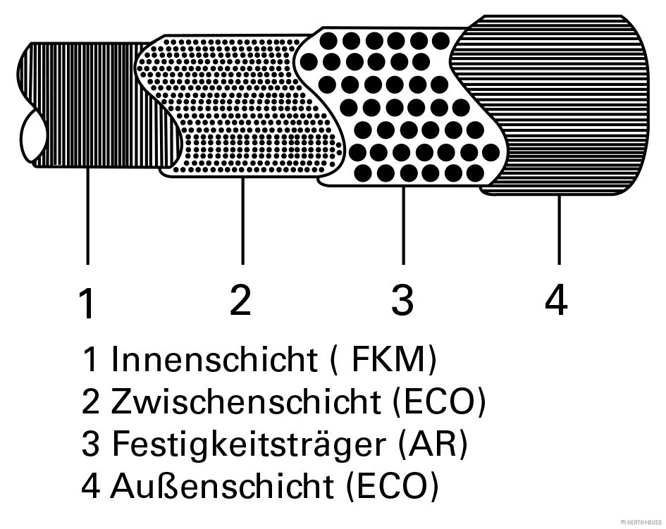 HERTH+BUSS ELPARTS 51280473 Fuel Hose
