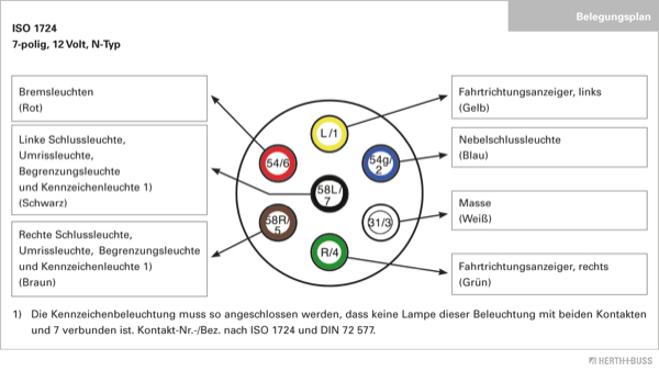 HERTH+BUSS ELPARTS 51305526...
