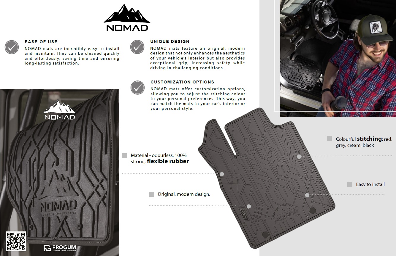 Frogum ND402256 NOMAD Sada podlahových rohożí