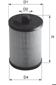 DAVID VASCO C900 VASCO FILTERS Fuel Filter