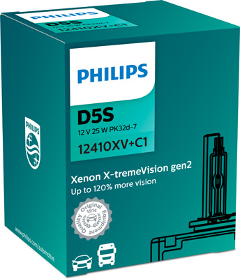 PHILIPS 12410XV+C1 Lampadina, Faro di profondità