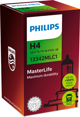 PHILIPS 13342MLC1 MasterLife Glühlampe, Fernscheinwerfer