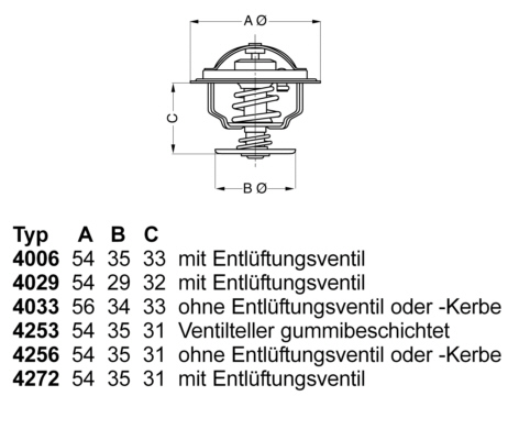 WAHLER 4256.80D termosztát,...