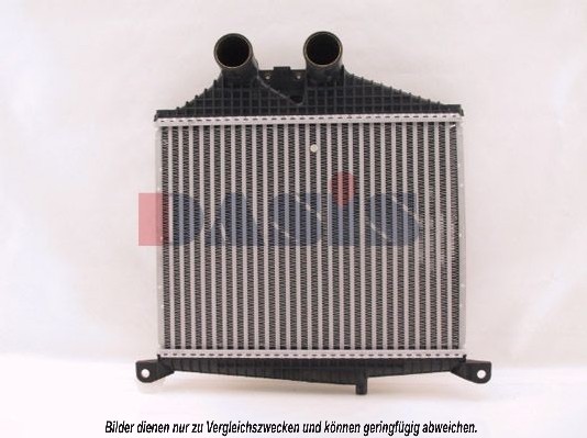 AKS DASIS 137190N Intercooler