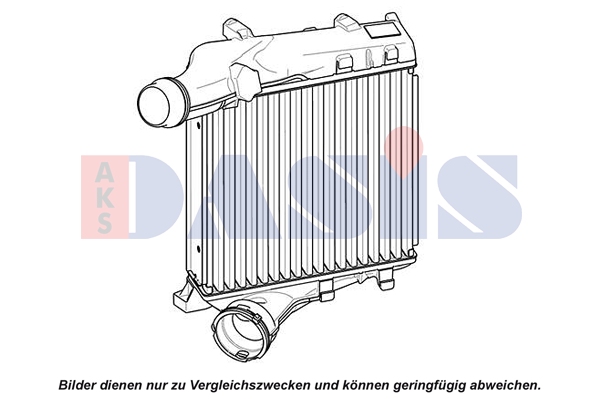 AKS DASIS 177019N Intercooler
