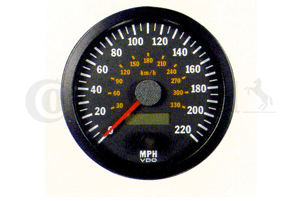 Speedometer