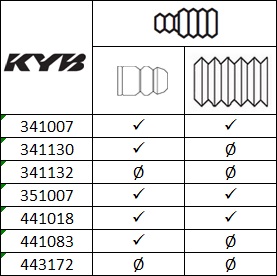 KYB 341007 Ammortizzatore