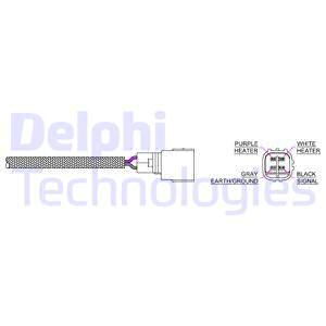 DELPHI ES20325-11B1 Lambda...