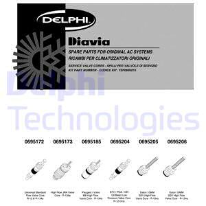 DELPHI TSP0695015 Kit riparazione, Climatizzatore