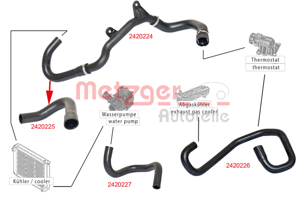 METZGER 2420224 hűtőcső CITROËN FIAT PEUGEOT