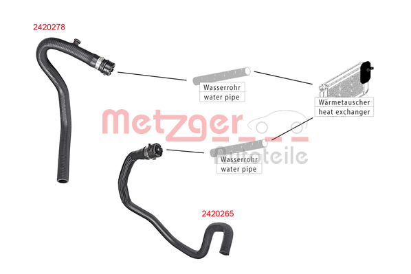 METZGER 2420278 Cső, hőcserélő-fűtés CITROËN FIAT PEUGEOT