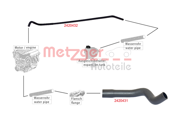 METZGER 2420432 hűtőcső VW