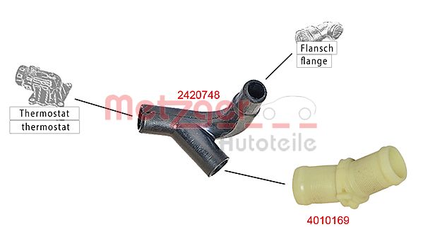 METZGER 2420748 Kühlerschlauch