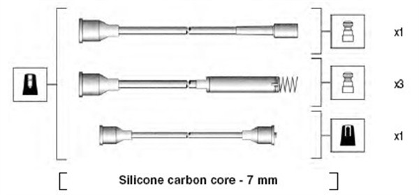 MAGNETI MARELLI 941125250677 Kit cavi accensione